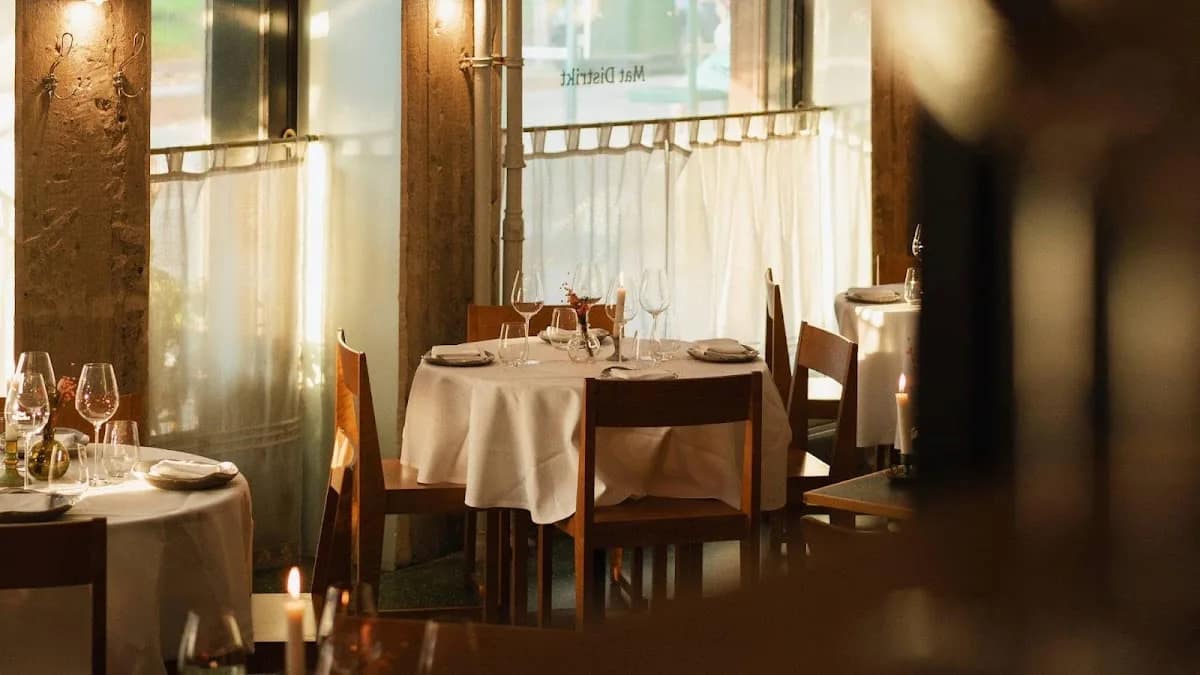 Restaurant Mat Distrikt